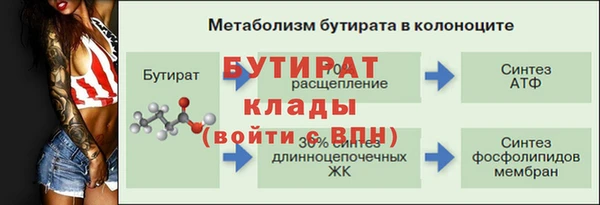 дистиллят марихуана Красноперекопск